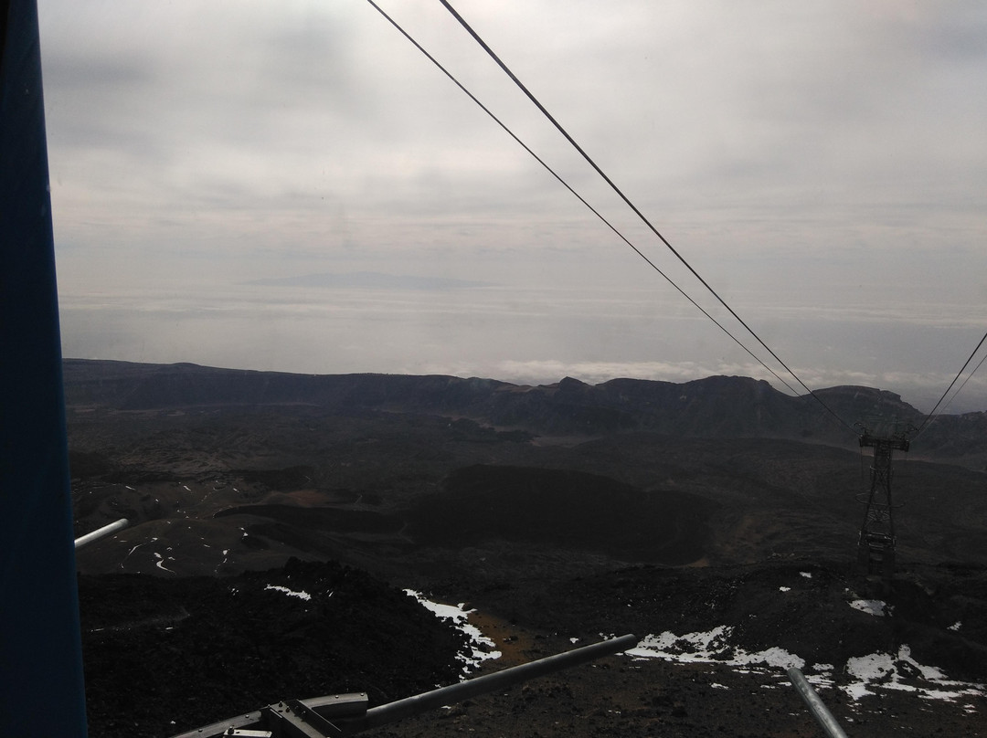 Teide Cable Car-泰德国家公园必去景点