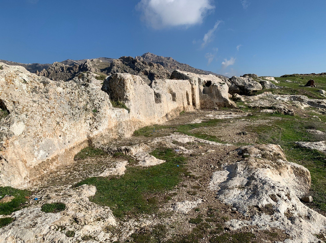 Akre Citadel-Duhok必去景点