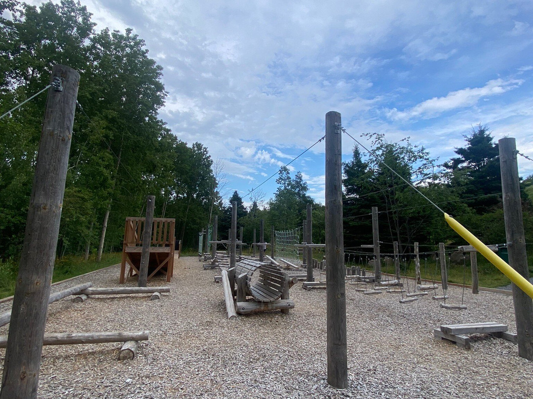 Parc des Chutes-Riviere du Loup必去景点