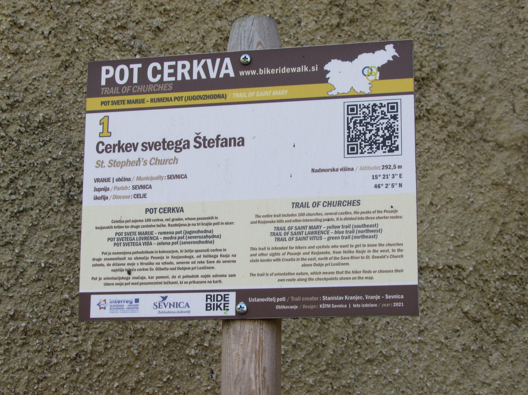 Sv. Štefan V Vranju-Sevnica必去景点
