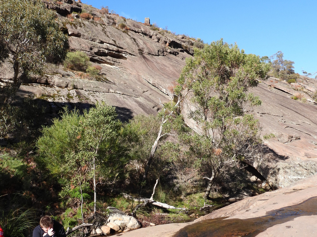 Venus Baths Loop-贺思盖必去景点