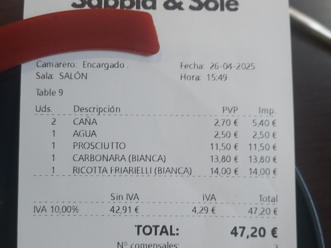 Sabbia&Sole