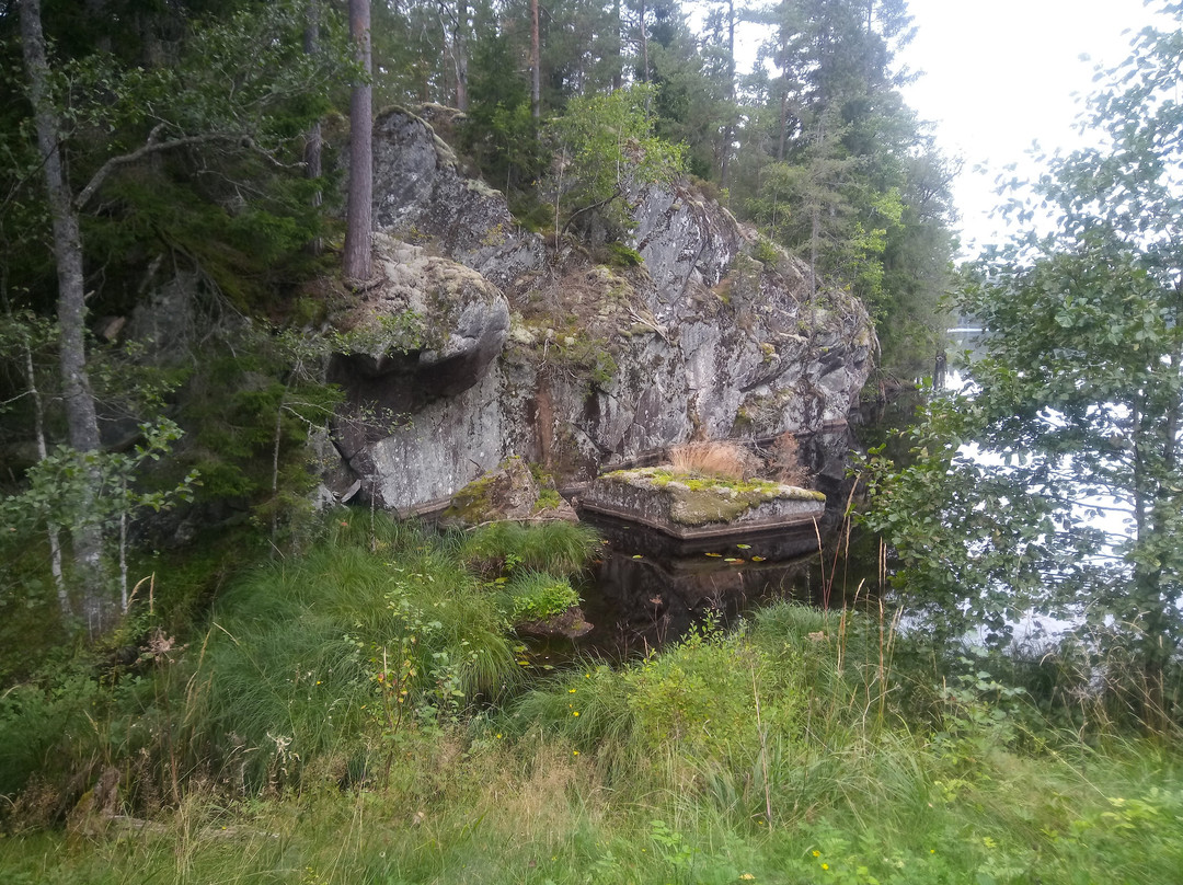 Outdoor-Sweden-Hällefors必去景点