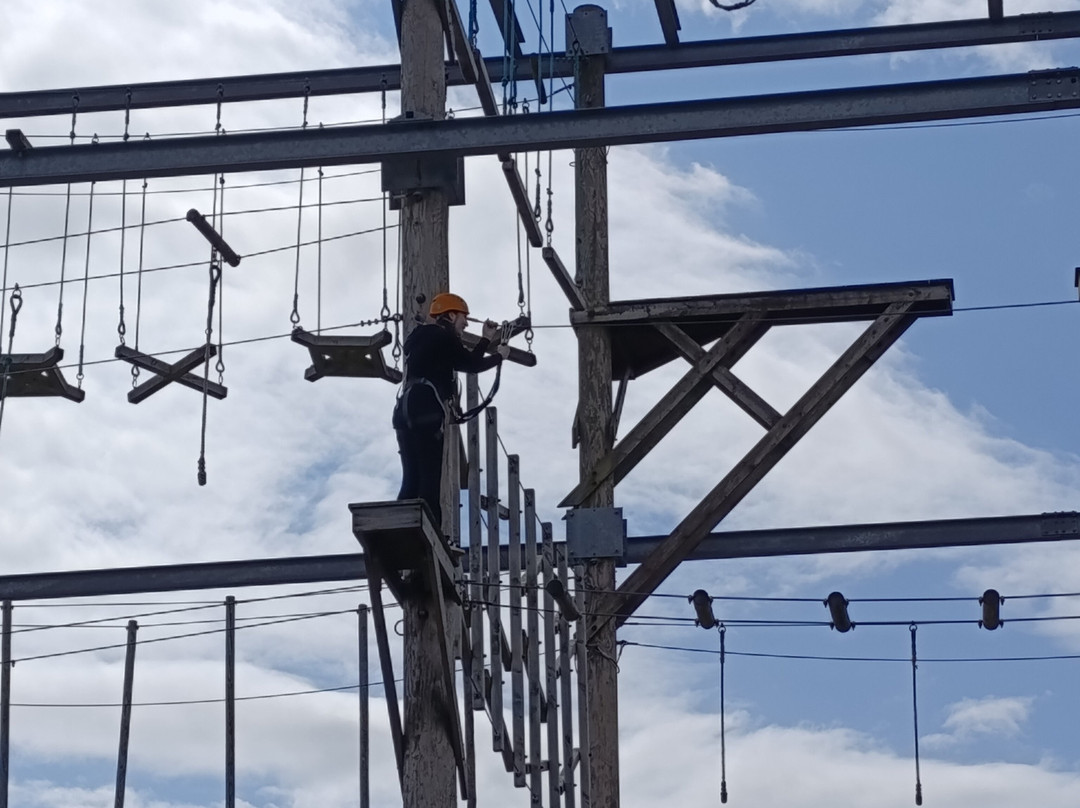 Flynn Park-Balbriggan必去景点