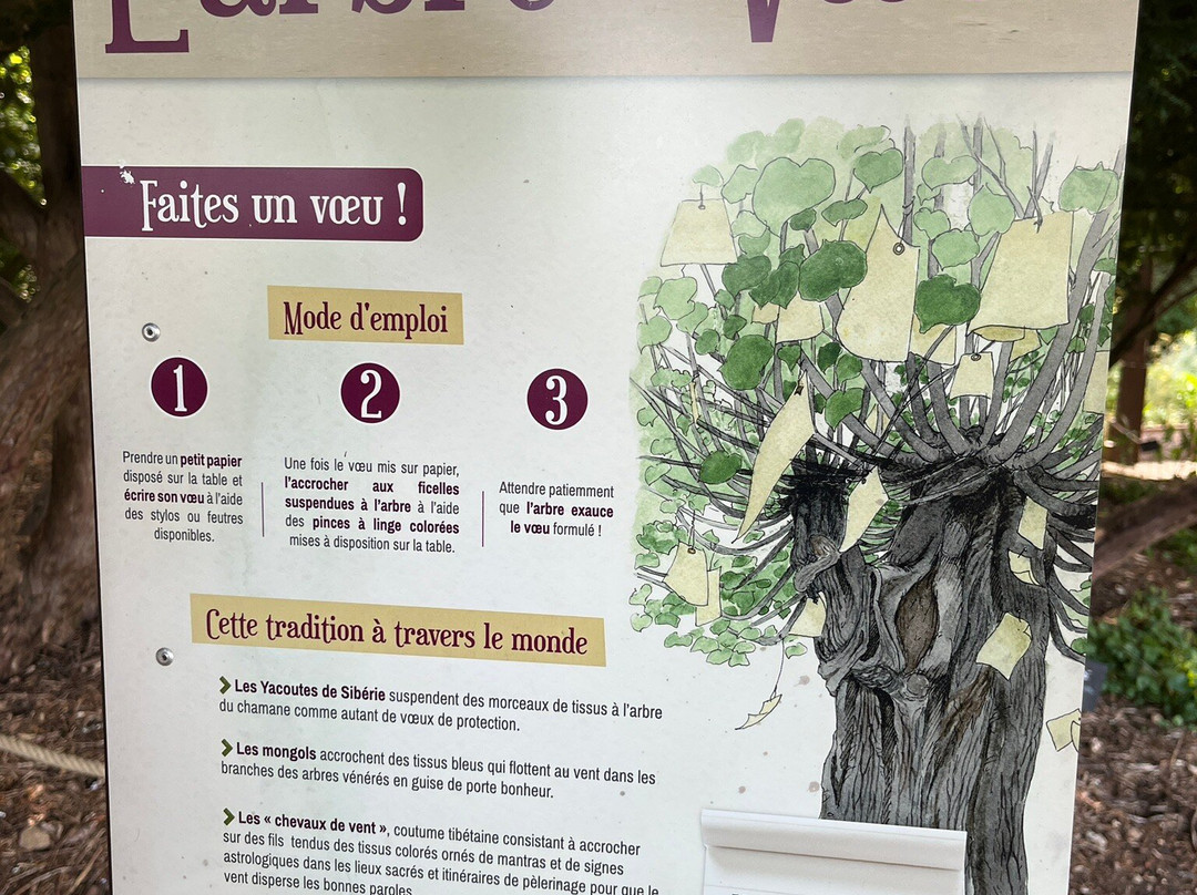 Jardins Panoramiques De Limeuil-Limeuil必去景点