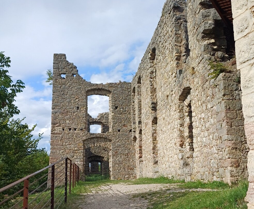 Castel Belfort-Spormaggiore必去景点