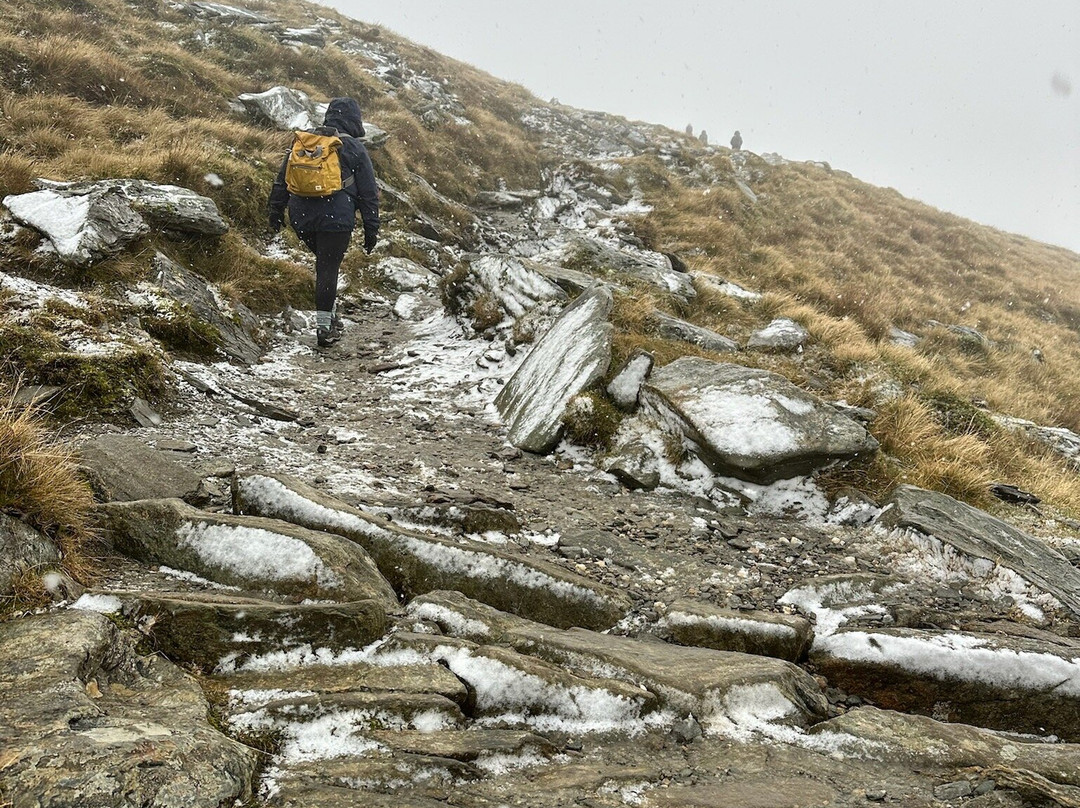 Ben Lomond-Rowardennan必去景点