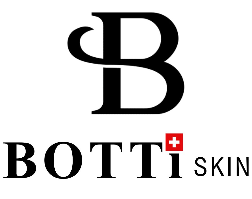 Botti Beauty & Relax-Mettmenstetten必去景点