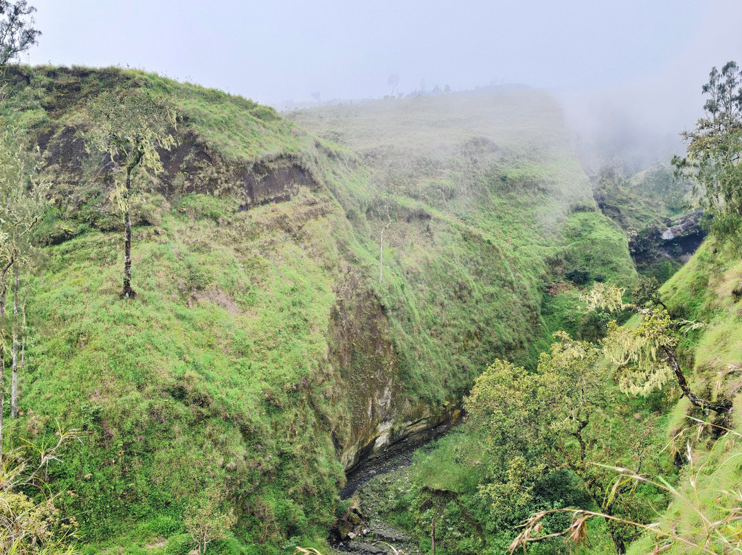 Yannick Trekker-Senaru必去景点