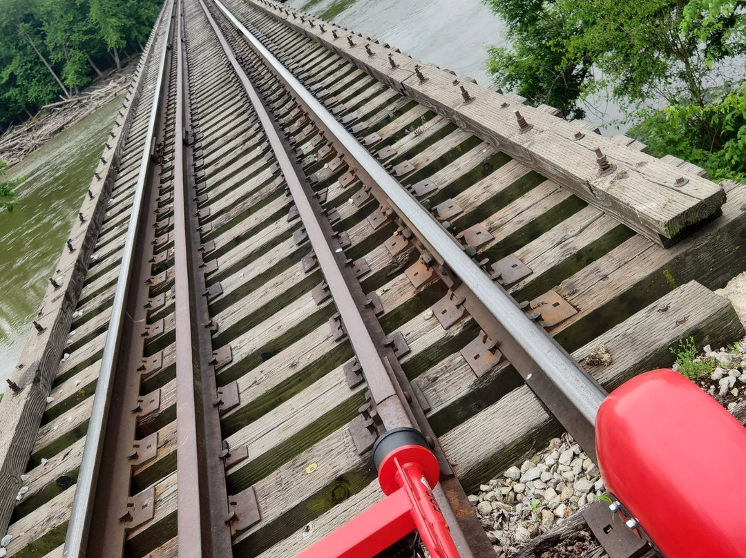 Rail Explorers: Boone IA Division-Boone必去景点