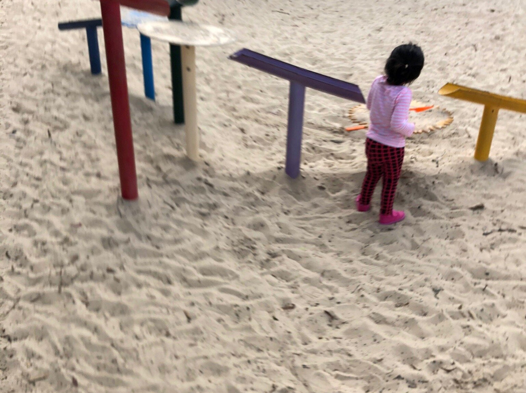 Ray Bastin Reserve-Narre Warren必去景点