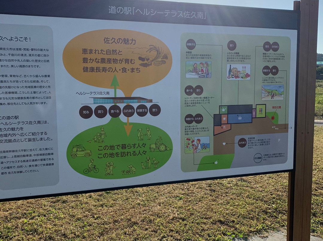 Michi-no-Eki Healthy Terrace Sakuminami-佐久市必去景点