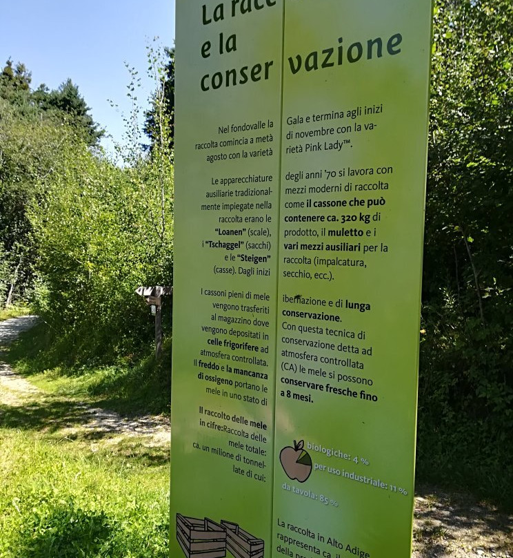 Sentiero della mela-Naz-Sciaves必去景点