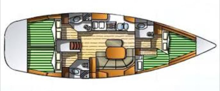 Morgana Sailing Charter-Santa Maria di Leuca必去景点