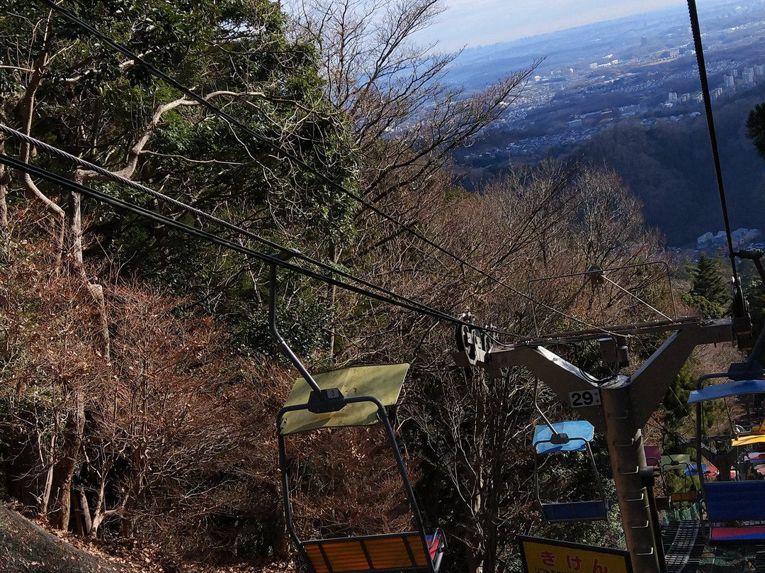 Mt. Takao Chairlift-八王子市必去景点