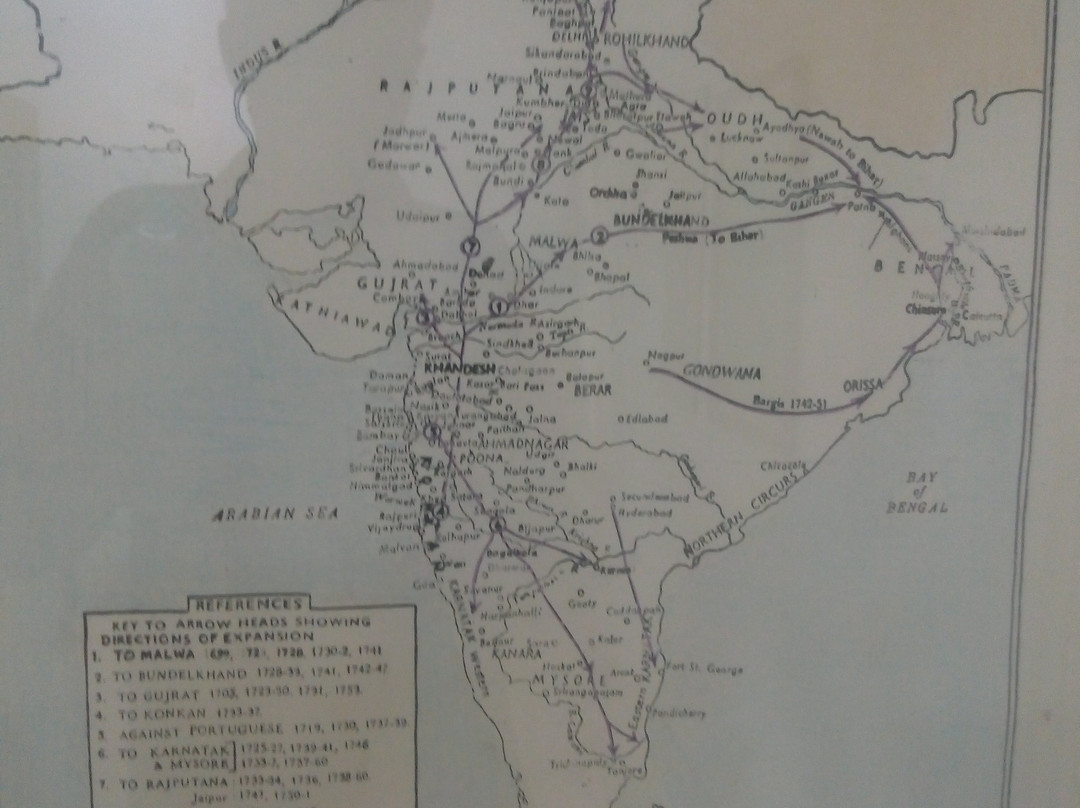 Panipat Museum景点图片