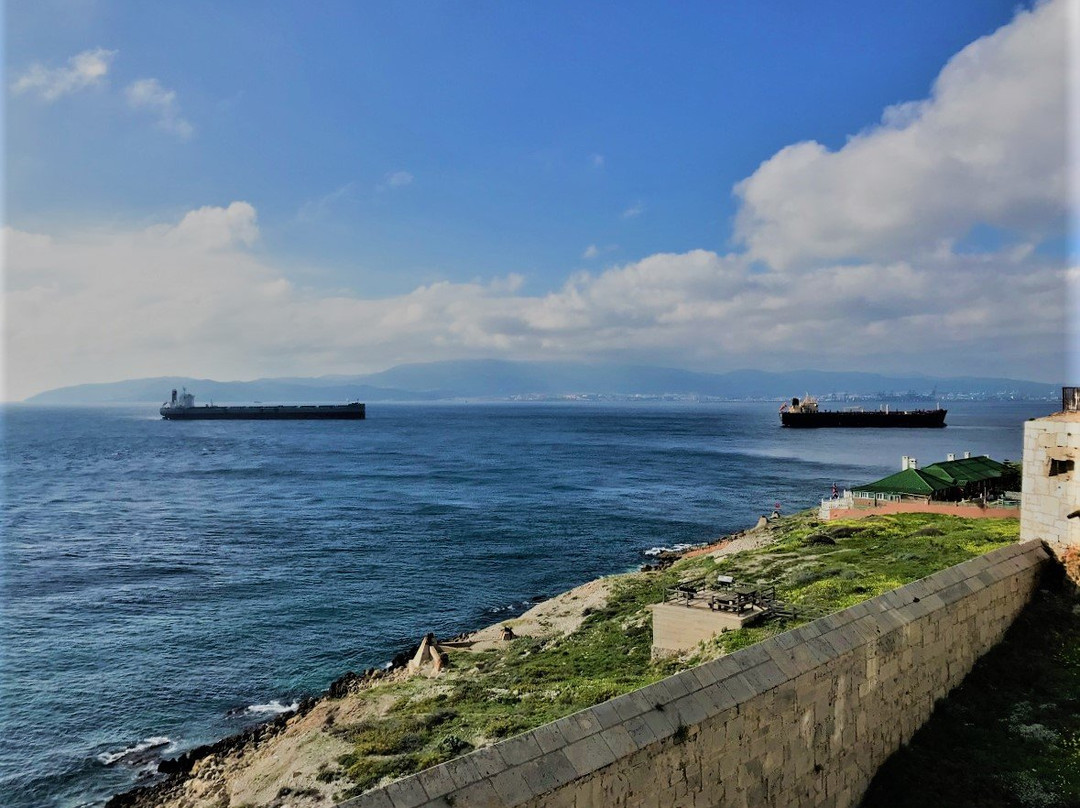 Harding's Battery-South District必去景点
