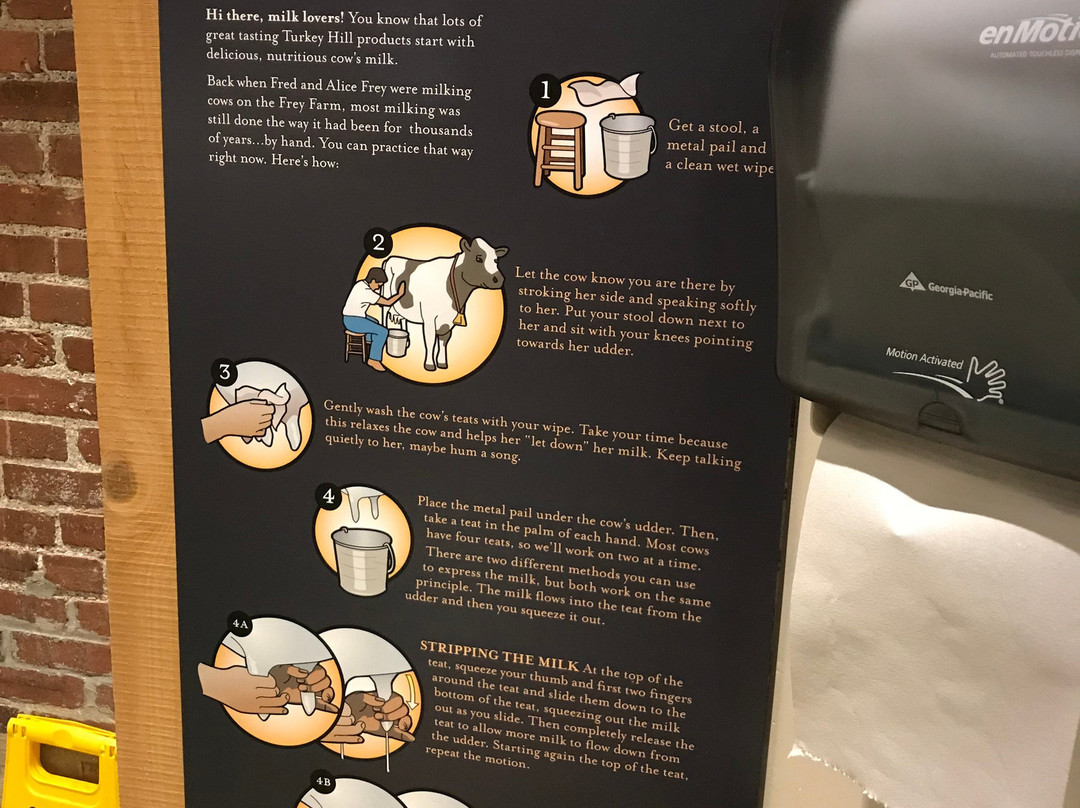 Turkey Hill Experience景点图片