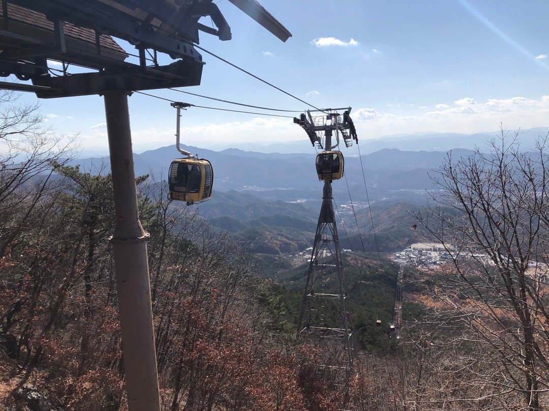 Palgongsan Cable Car-大邱必去景点