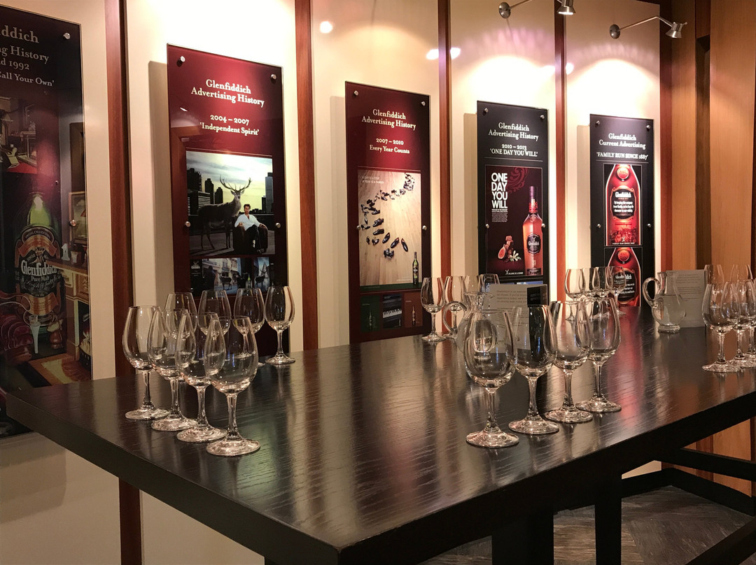 Alter Ego-巴蒂帕利亚必去景点