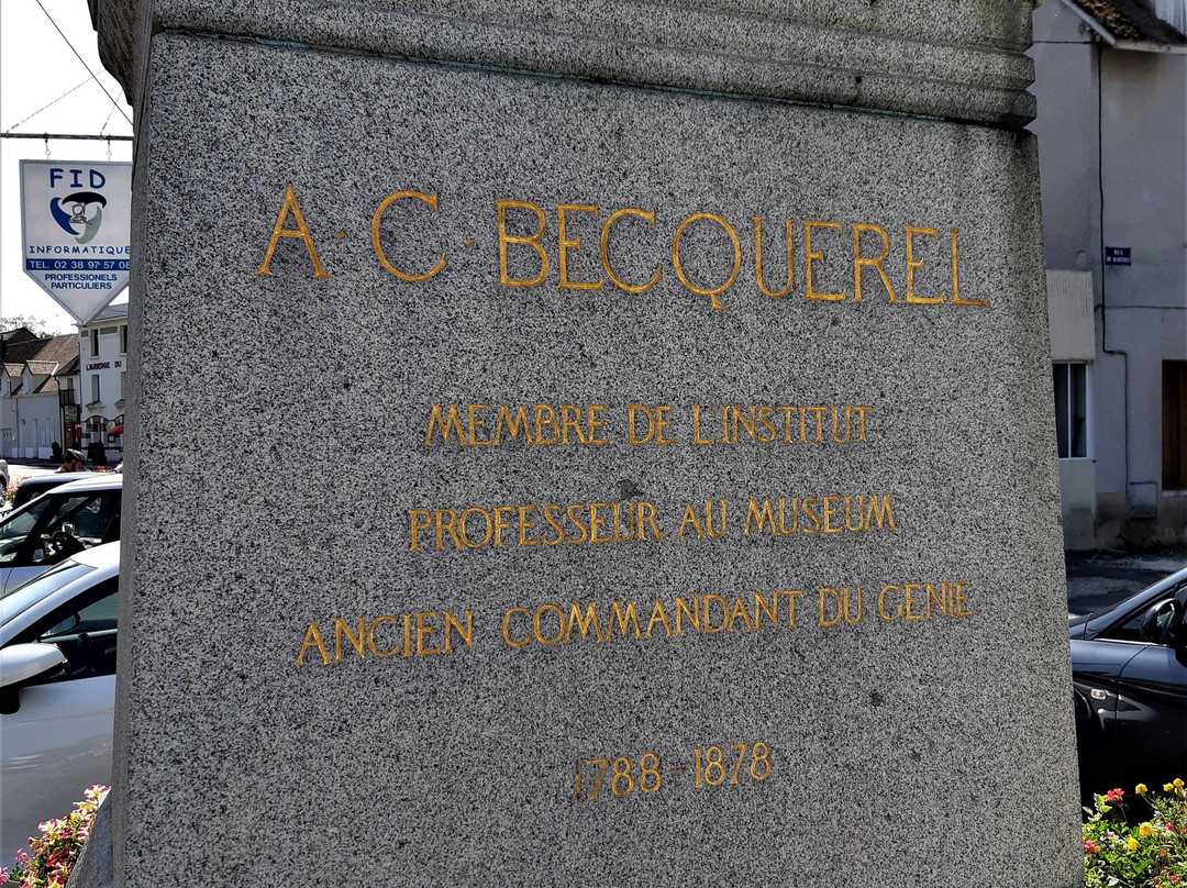 Monument à Antoine César Becquerel景点图片