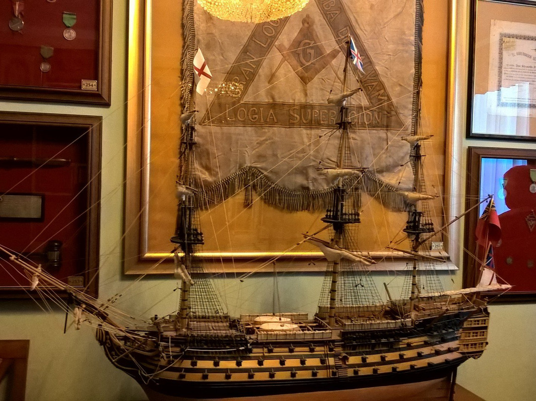 Museum of Secret Societies-洛克特必去景点