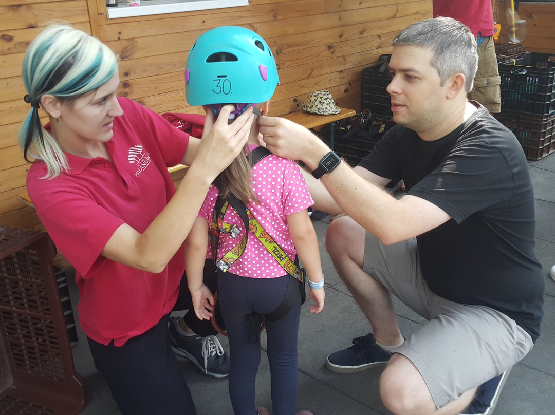 Romai Kalandpark-布达佩斯必去景点