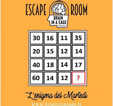 Brain In A Cage-里窝那必去景点