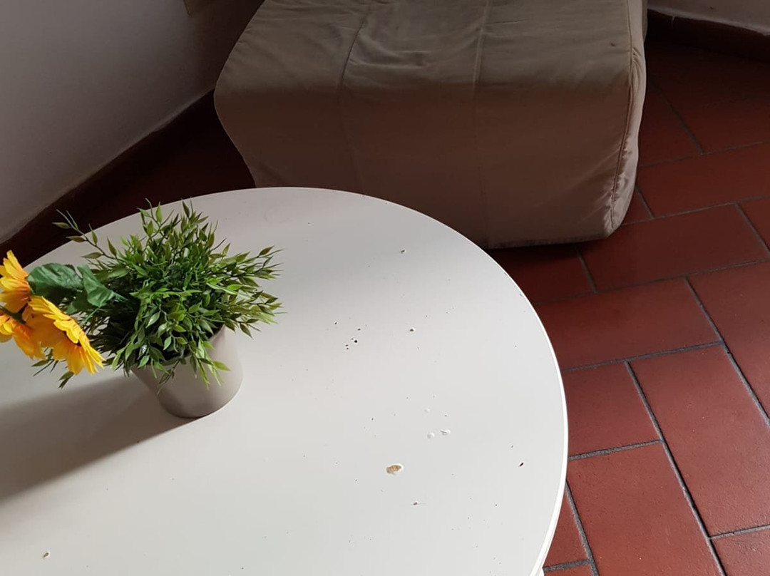 Dante's Relais主图