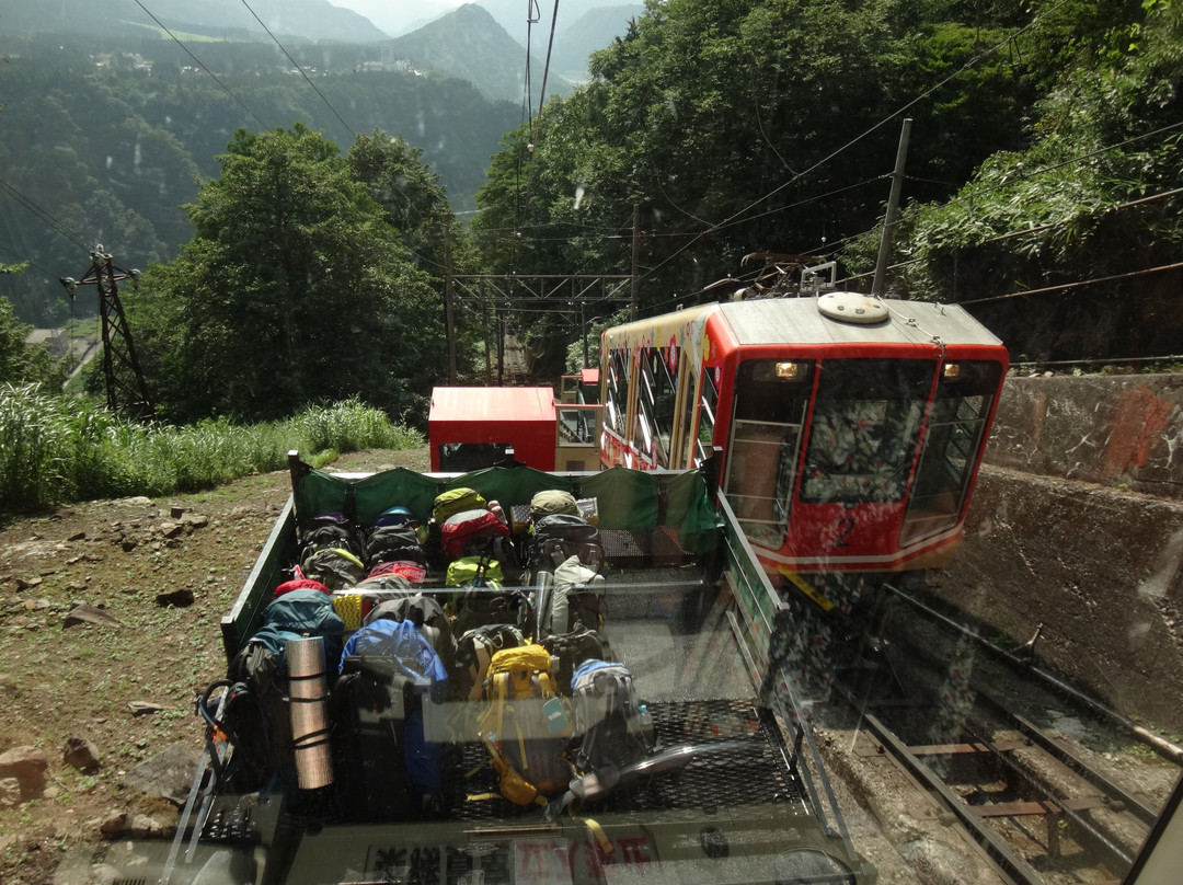 Tateyama Cable Car-立山町必去景点