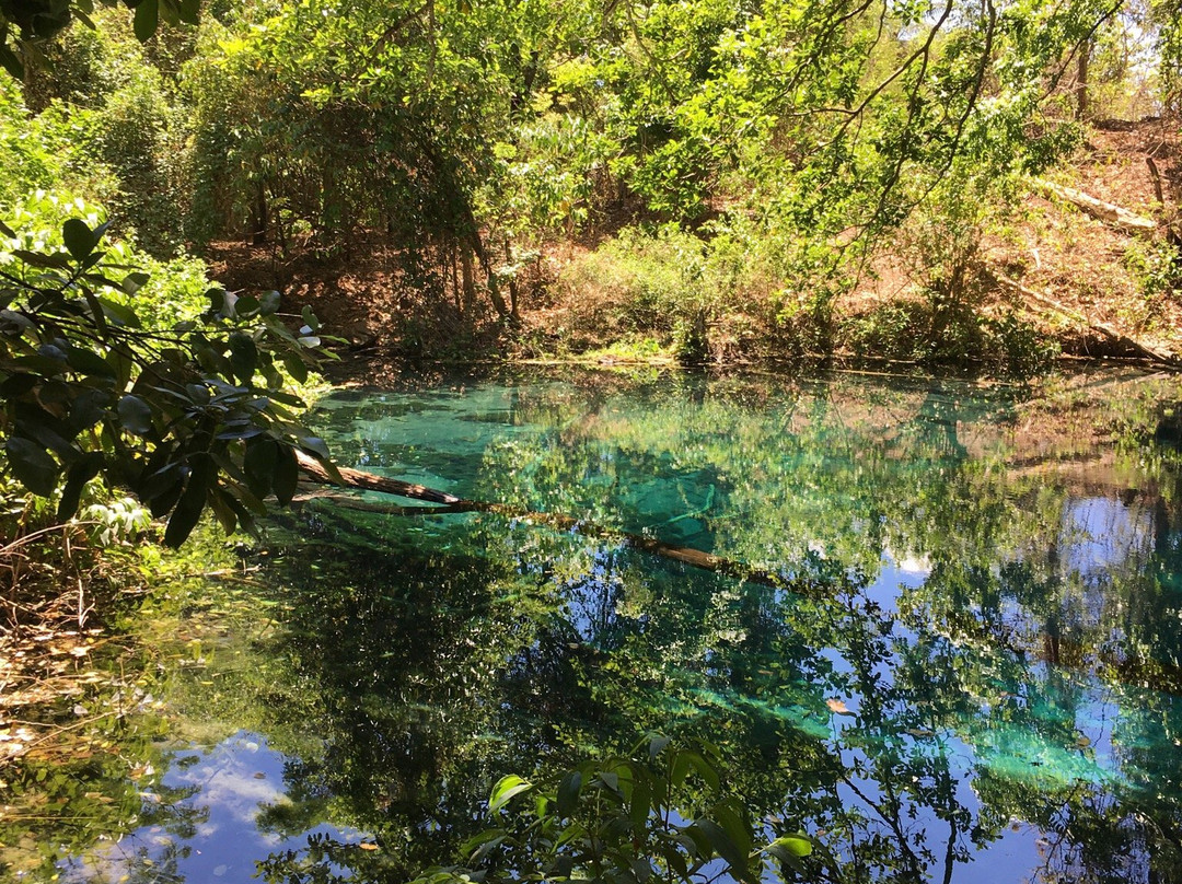 Poco Azul-Formosa必去景点