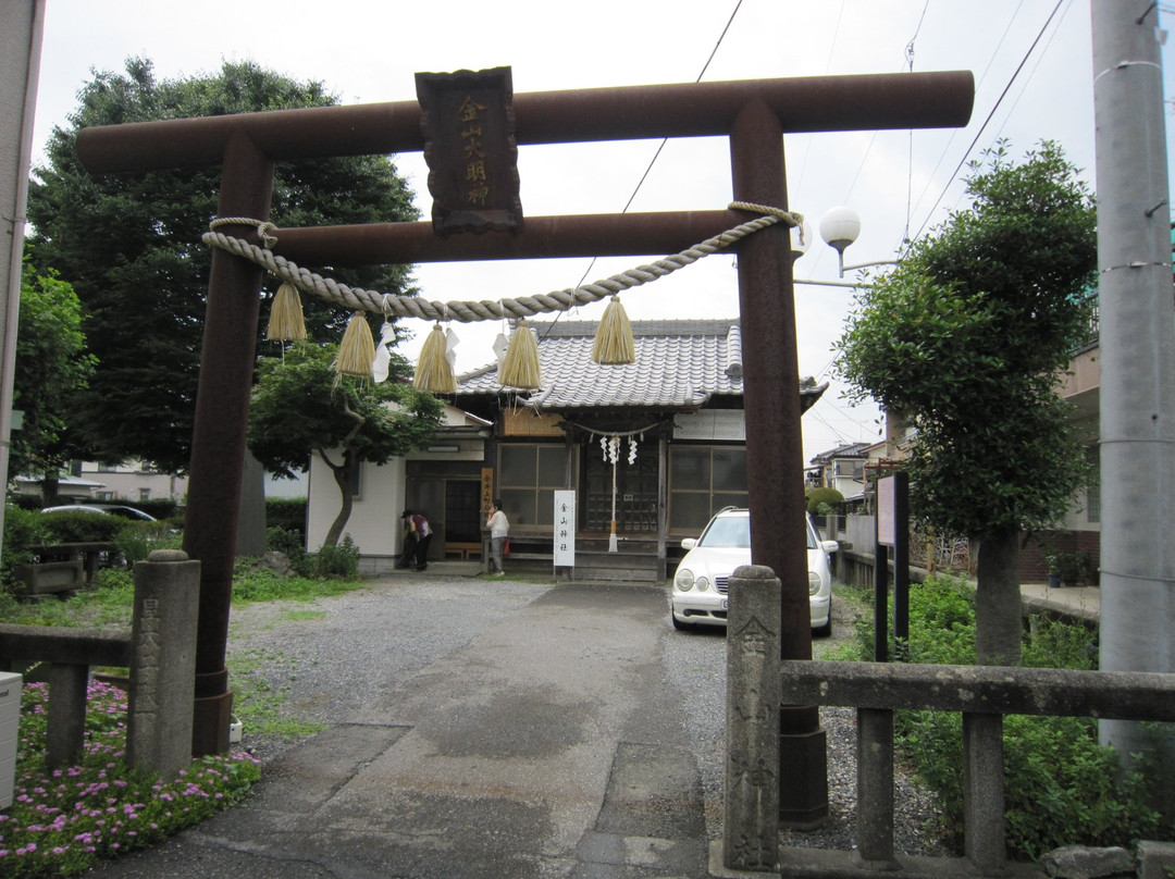 Kanayama Shrine景点图片