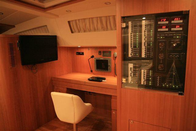 Wilmar Sailing Charter-利帕里必去景点
