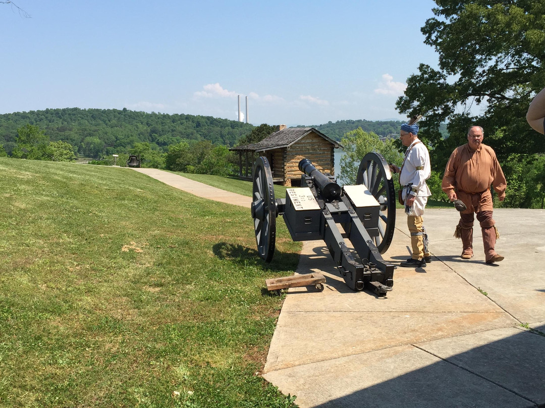 Fort Southwest Point-Kingston必去景点