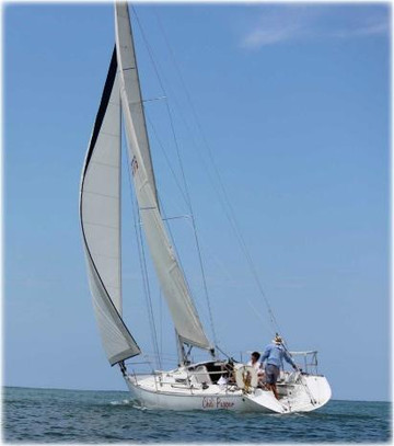 Sail Old San Juan-圣胡安必去景点