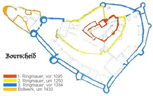 Bourscheid Castle-Bourscheid必去景点