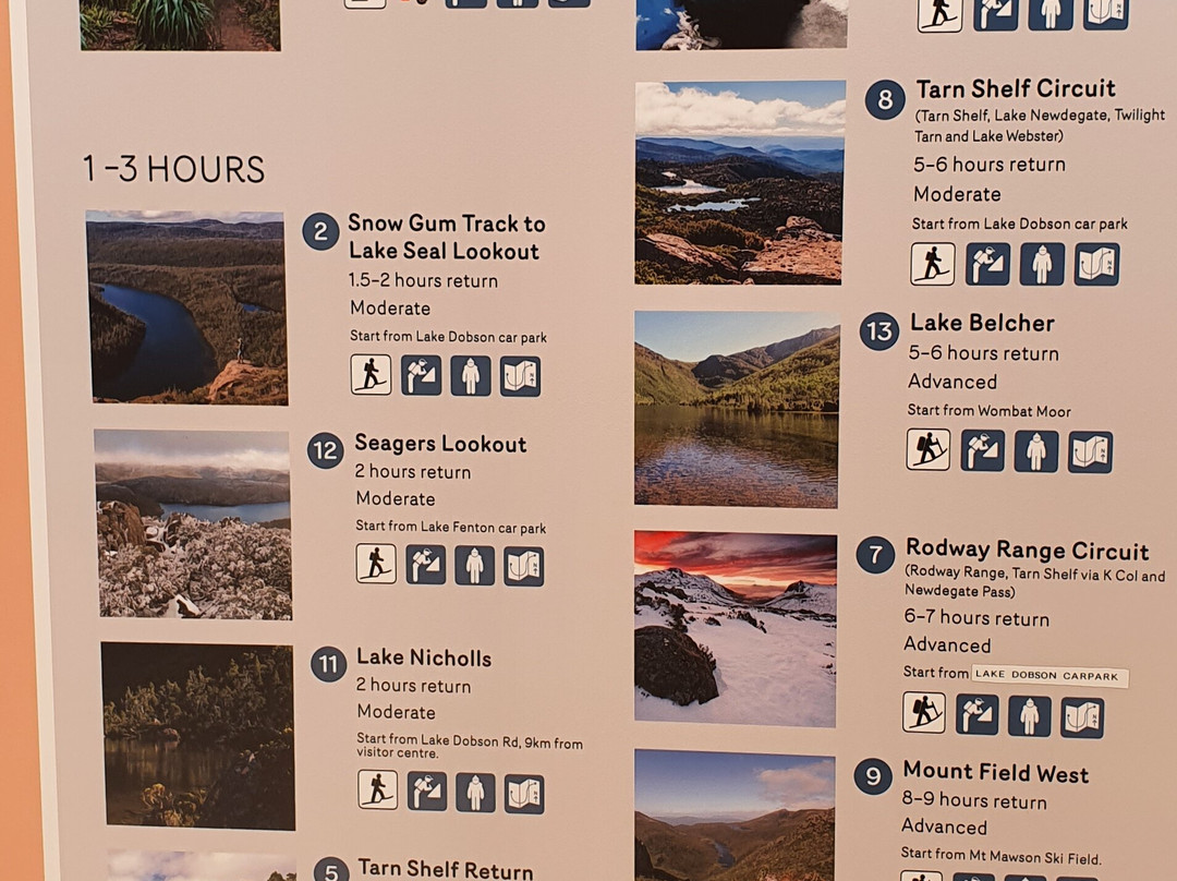 Mount Field National Park Visitor Centre-Westerway必去景点