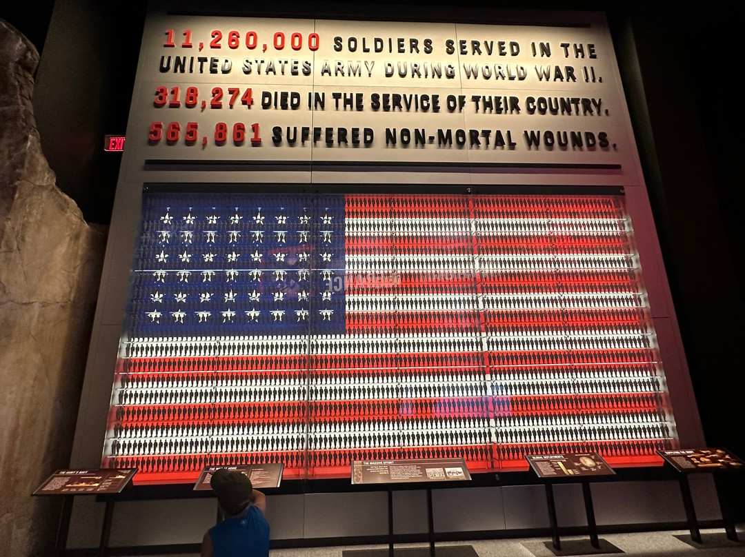 The National Museum of the United States Army景点图片