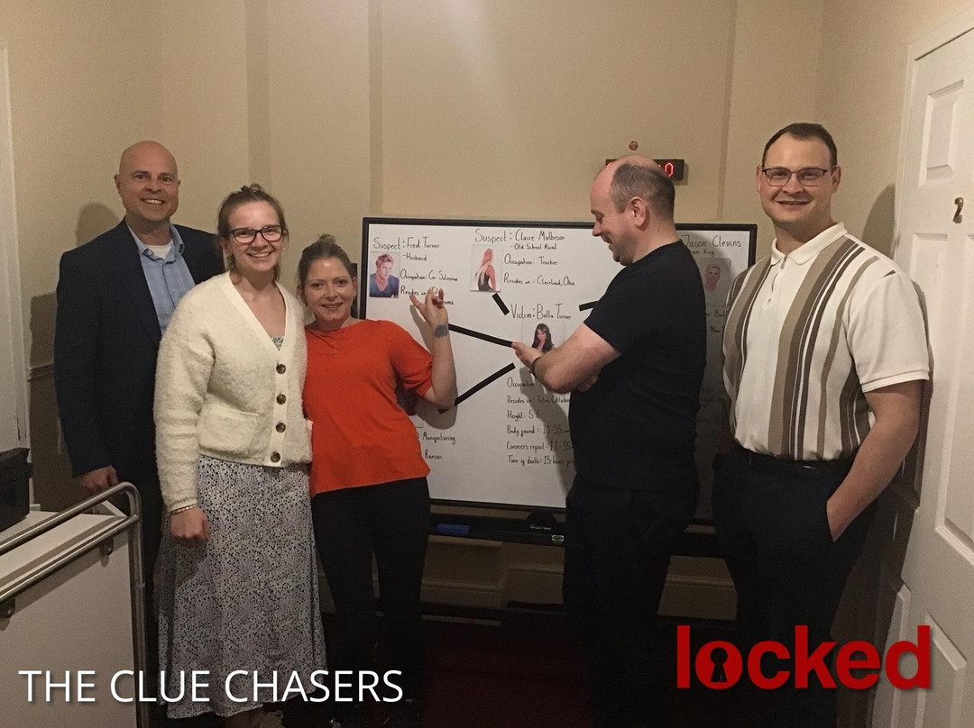 Locked Escape Rooms-圣奥尔本斯必去景点