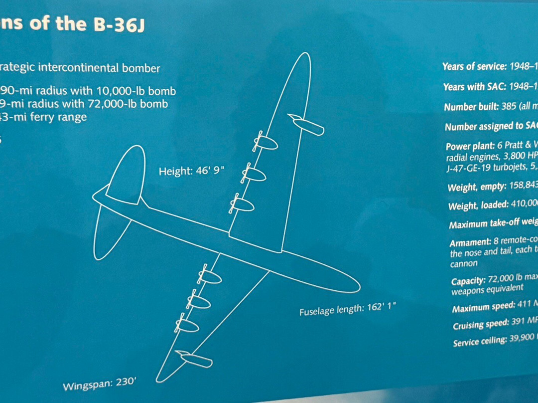 Strategic Air Command & Aerospace Museum-Ashland必去景点