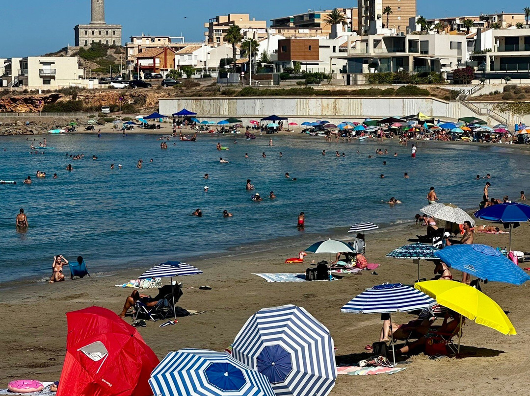 Playa Levante-Cabo de Palos必去景点