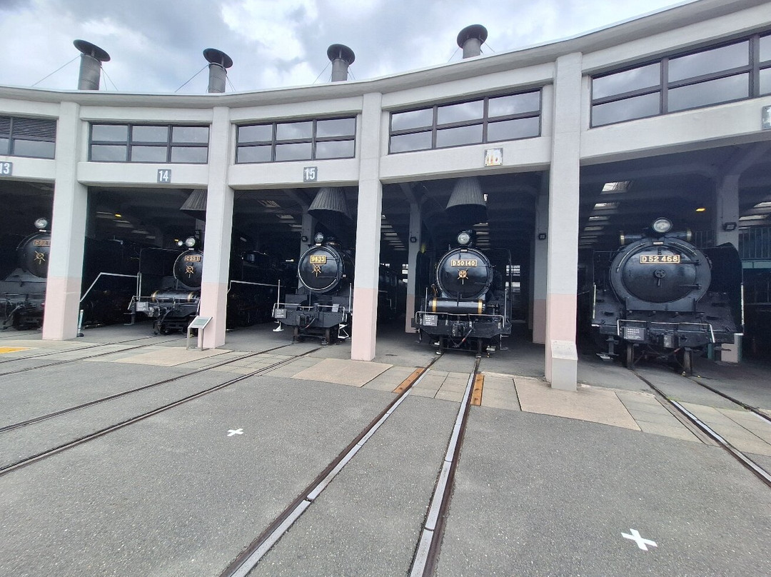 铁道博物馆-埼玉市必去景点