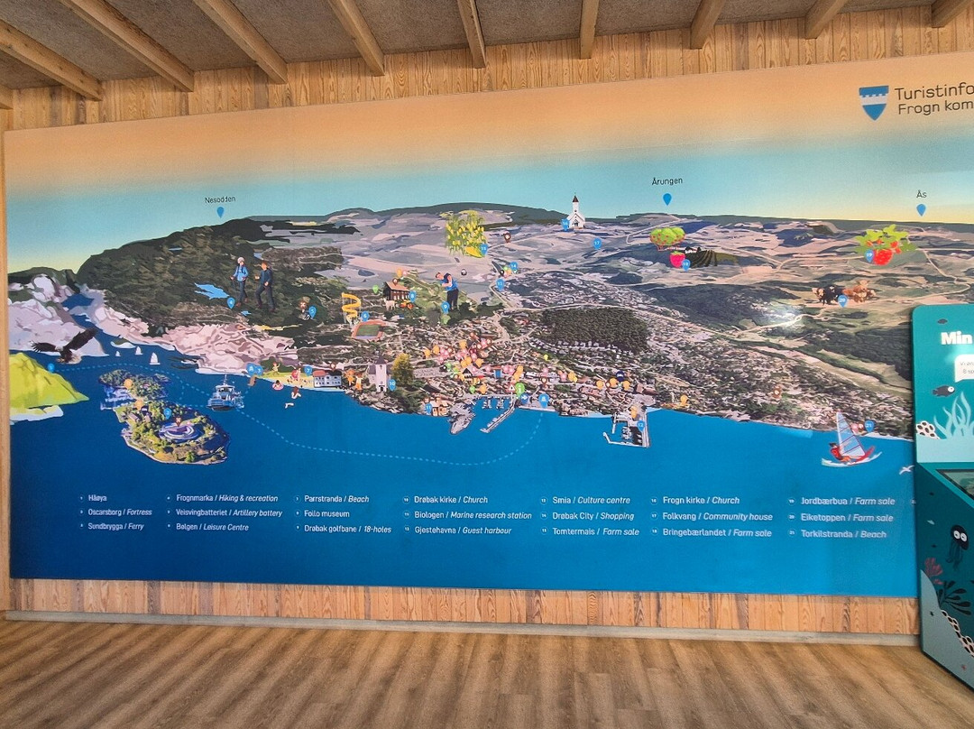 Drøbak Akvarium - Oslofjorden Marinbiologiske Senter-Drobak必去景点