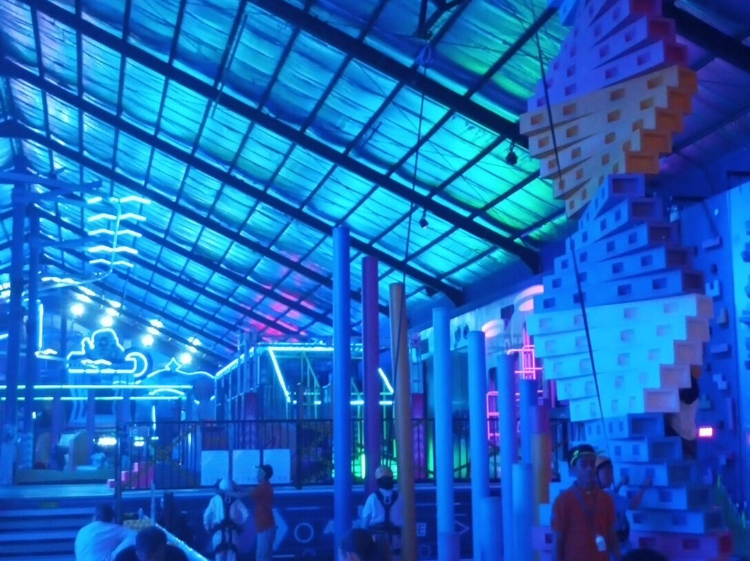 Aeroxspace Adventure-登巴萨必去景点