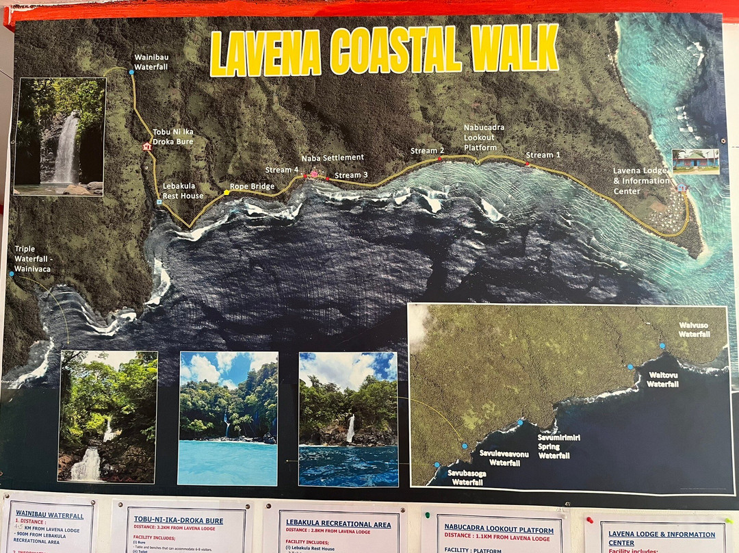 Lavena Coastal Walk-塔韦乌尼岛必去景点