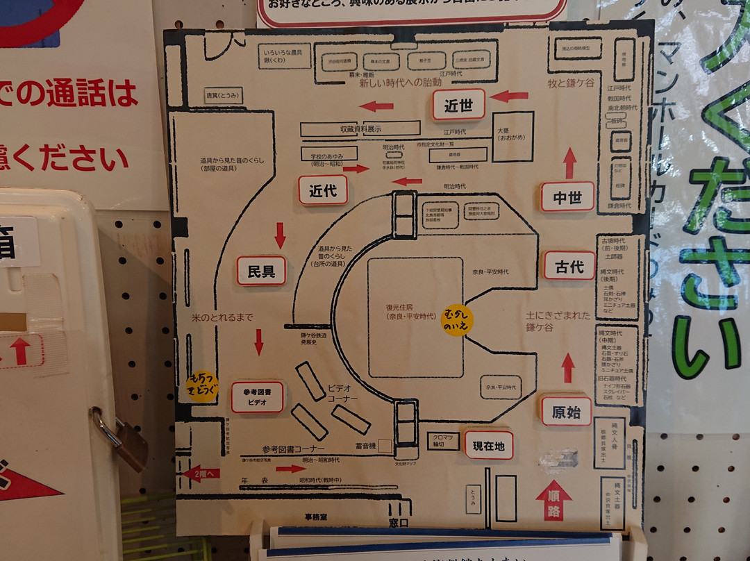 Kamagaya History Museum-鎌仓市必去景点