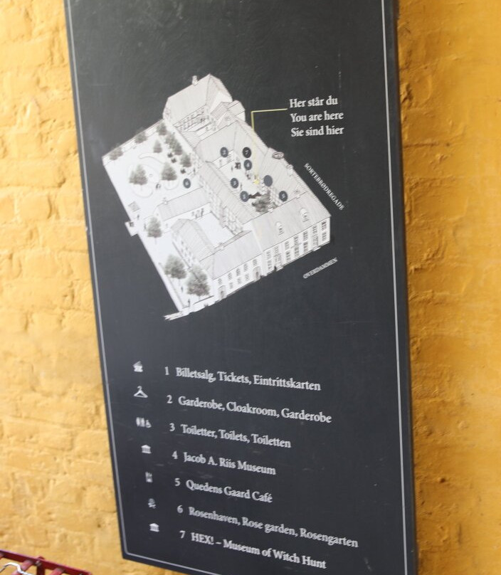 Jacob A. Riis Museum-里伯必去景点