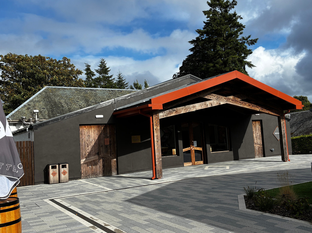 Luss Distillery-拉斯必去景点