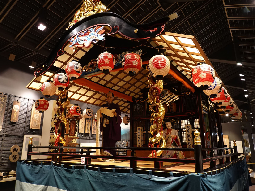 Fukushima Museum-会津若松市必去景点