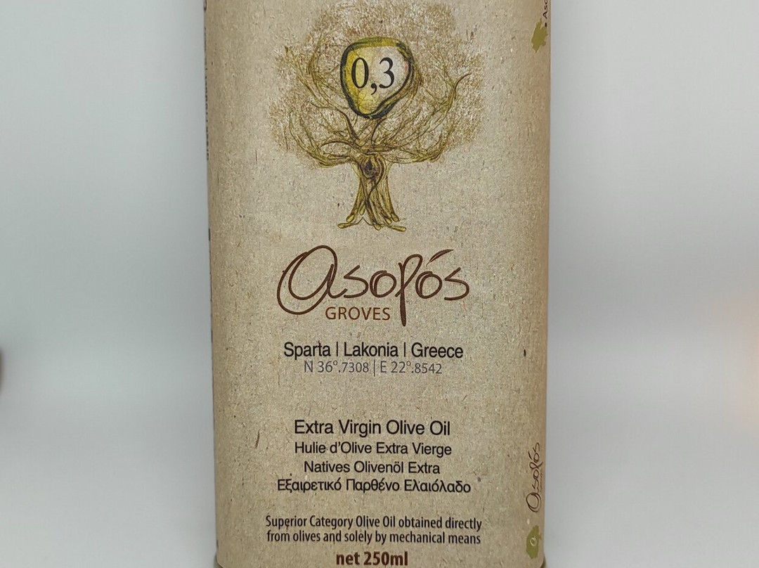 Perdikes-Asopos必去景点